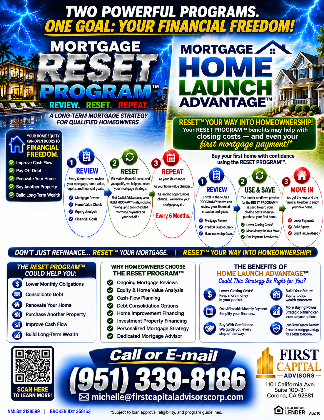 First Capital Advisors — Mortgage RESET Program and Home Launch Advantage programs overview