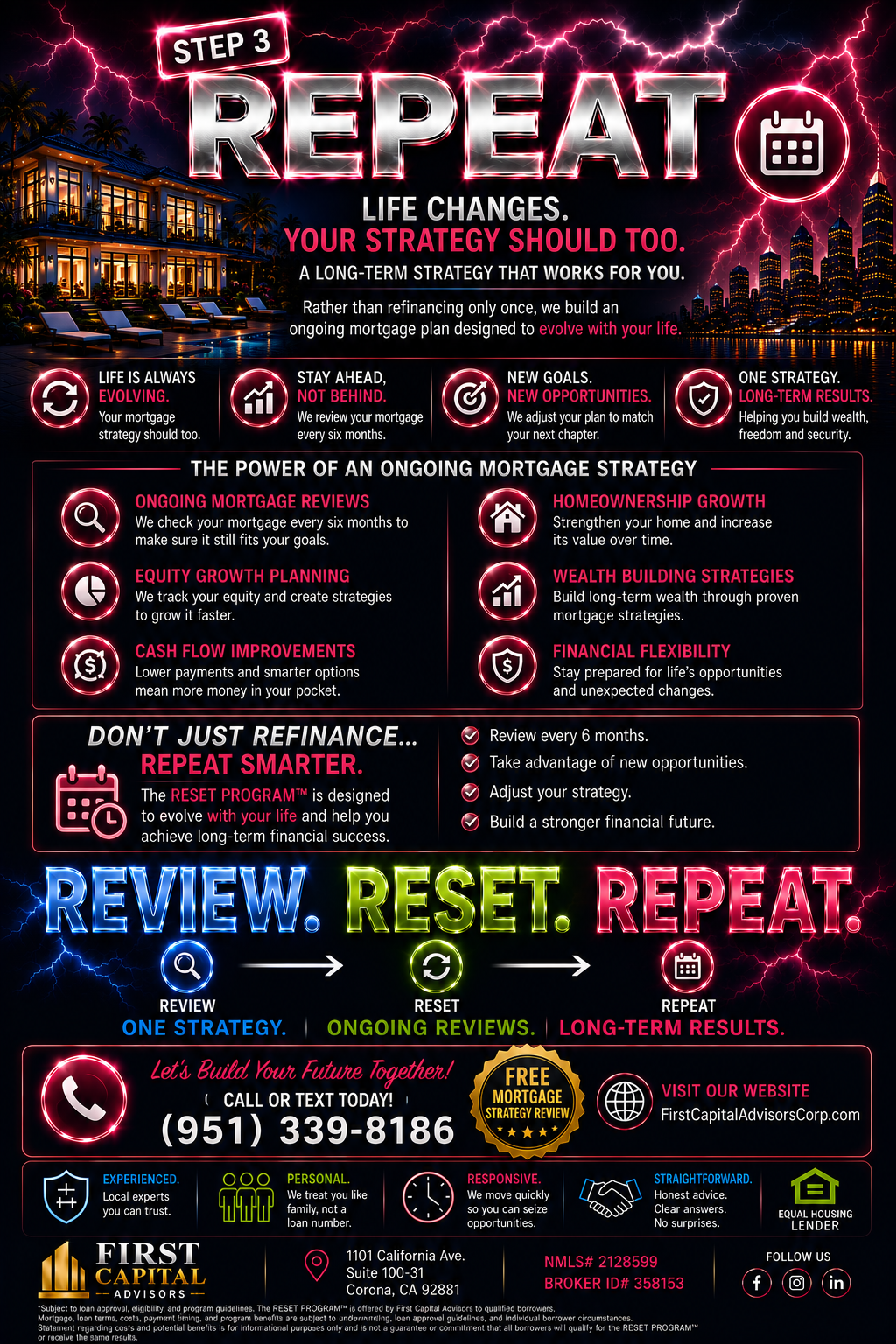 RESET Program™ Step 3 — Repeat for lasting mortgage savings